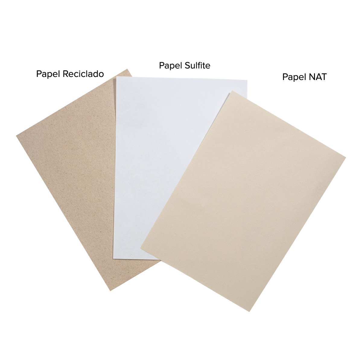 Papel A4 Reciclado 75g 500 folhas | Go Office Eco (Papel Não Branco)