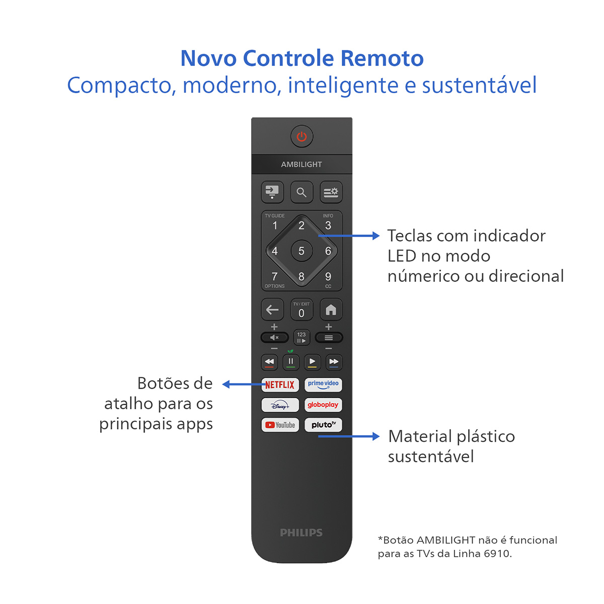 Smart TV HD 32" Google TV 32PHG6910 | Philips