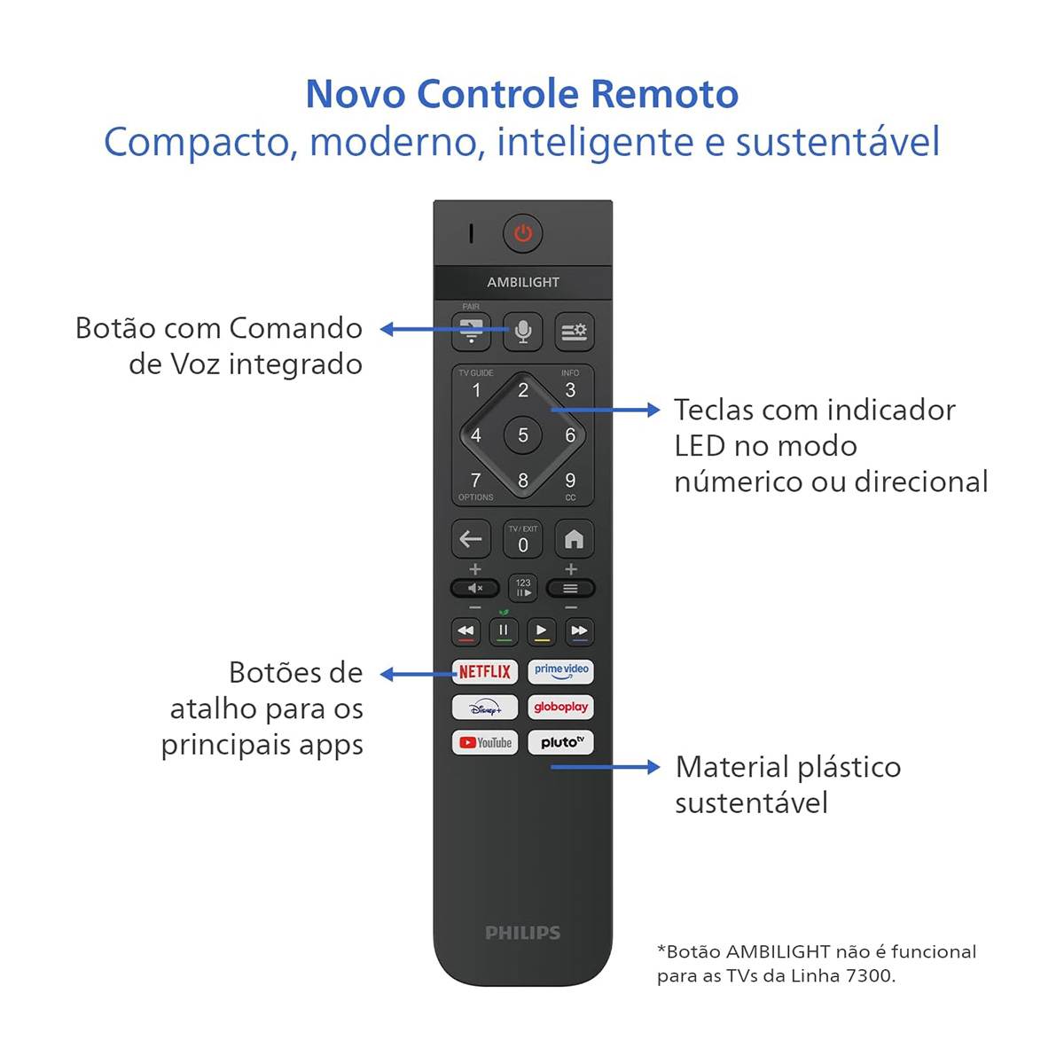 Smart TV 4K 55" Google TV 55PUG7300 | Philips